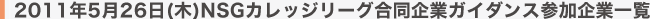 5��26���@�m�r�f�J���b�W���[�O������ƃK�C�_���X�Q����ƈꗗ